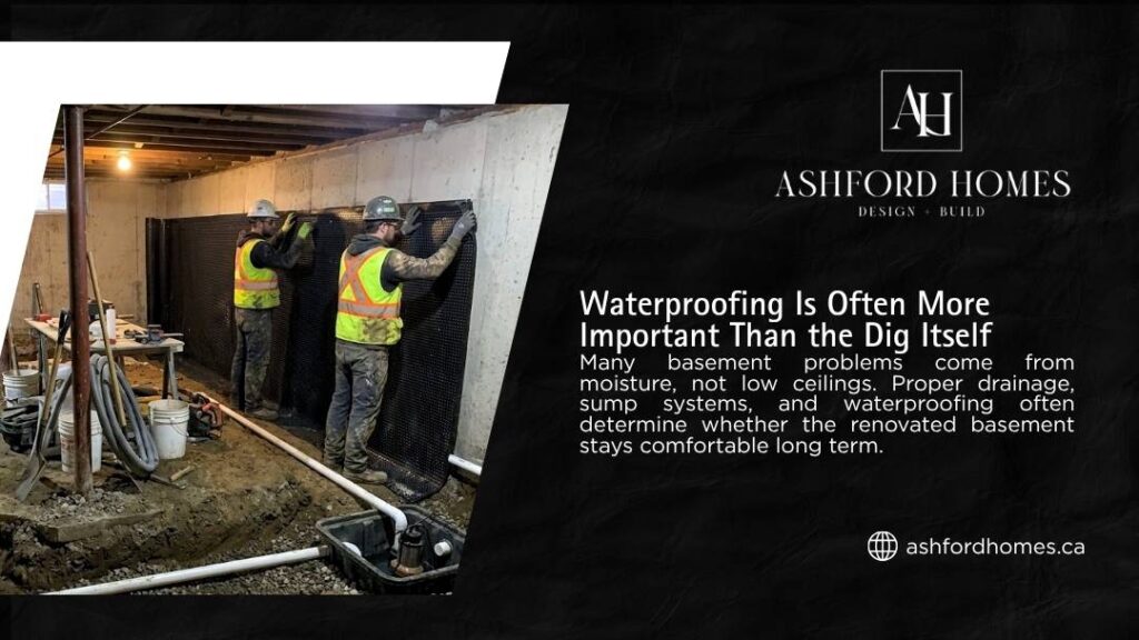 Two contractors installing a dimpled waterproofing membrane on a basement foundation wall, highlighting the importance of moisture control in Ashford Homes' design and build projects.