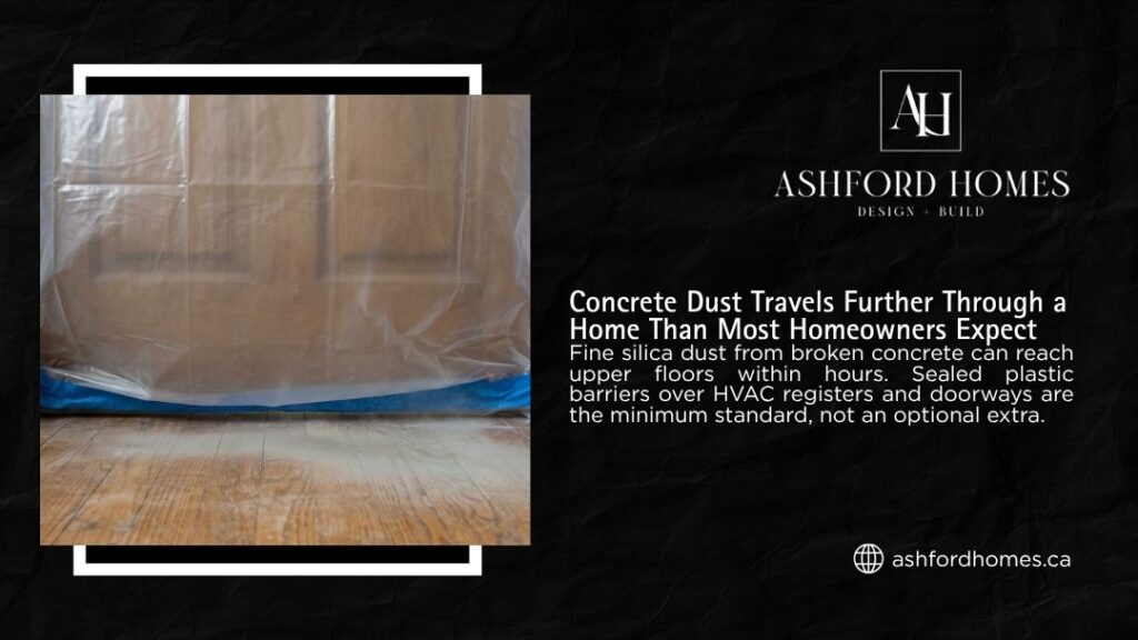 Ashford Homes infographic showing a sealed plastic dust barrier over a doorway, explaining how concrete silica dust spreads through homes during underpinning work.