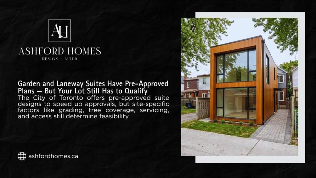 Ashford Homes infographic showing a modern wood-clad laneway suite in a Toronto backyard, noting pre-approved plans are available but lot grading, trees, and access must still qualify.