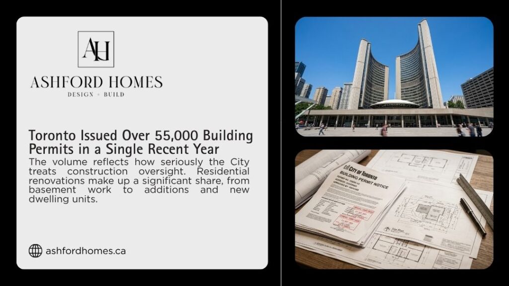 Ashford Homes infographic showing Toronto City Hall and a City of Toronto building permit notice with blueprints, highlighting over 55,000 building permits issued in one year.