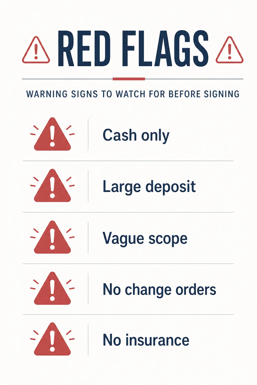 Infographic of renovation contract red flags including cash-only pricing, large deposits, and no insurance